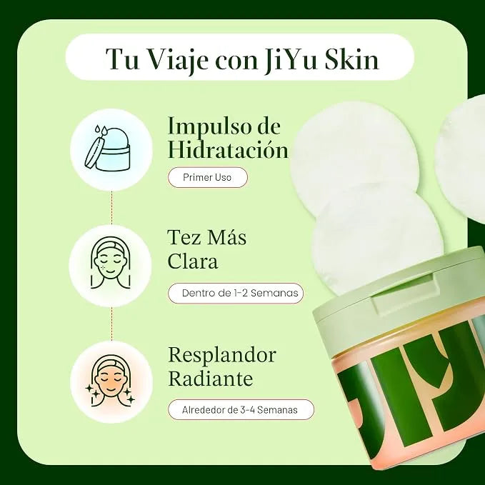 Almohadillas Faciales Renovadoras con Centella Asiática, Colágeno y Niacinamida