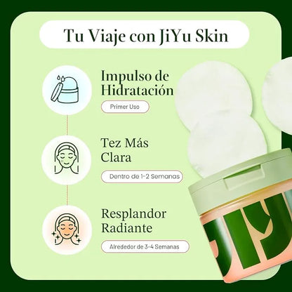 Almohadillas Faciales Renovadoras con Centella Asiática, Colágeno y Niacinamida