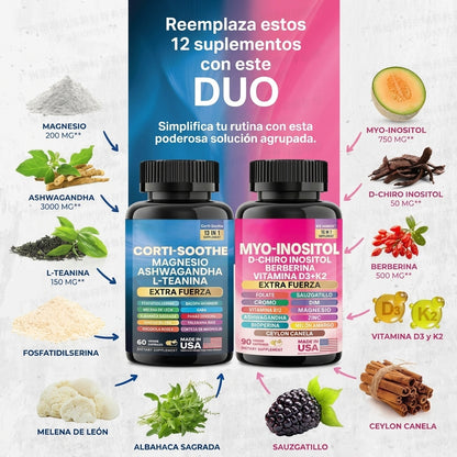 Inositol - Regula tu ciclo y tu peso