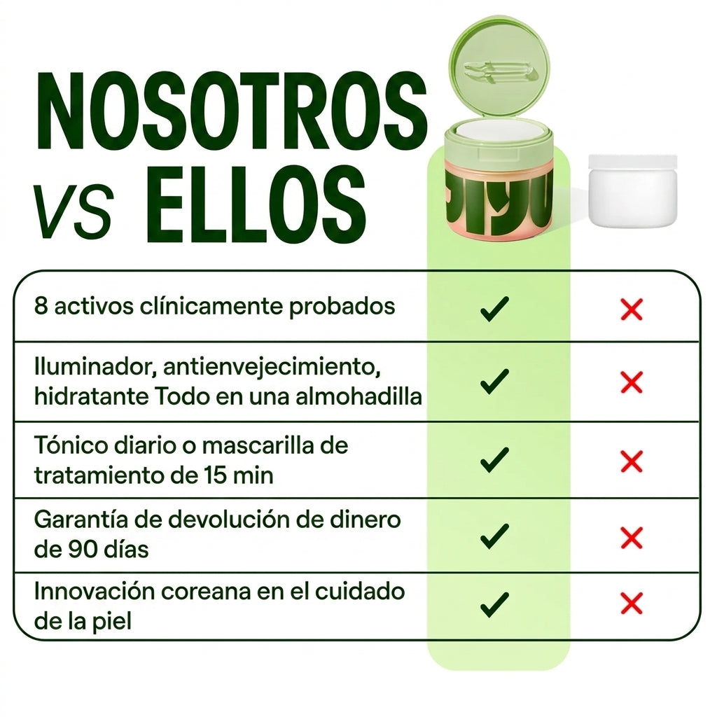 Almohadillas Faciales Renovadoras con Centella Asiática, Colágeno y Niacinamida